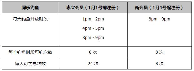 【比赛焦点瞬间】错失良机！